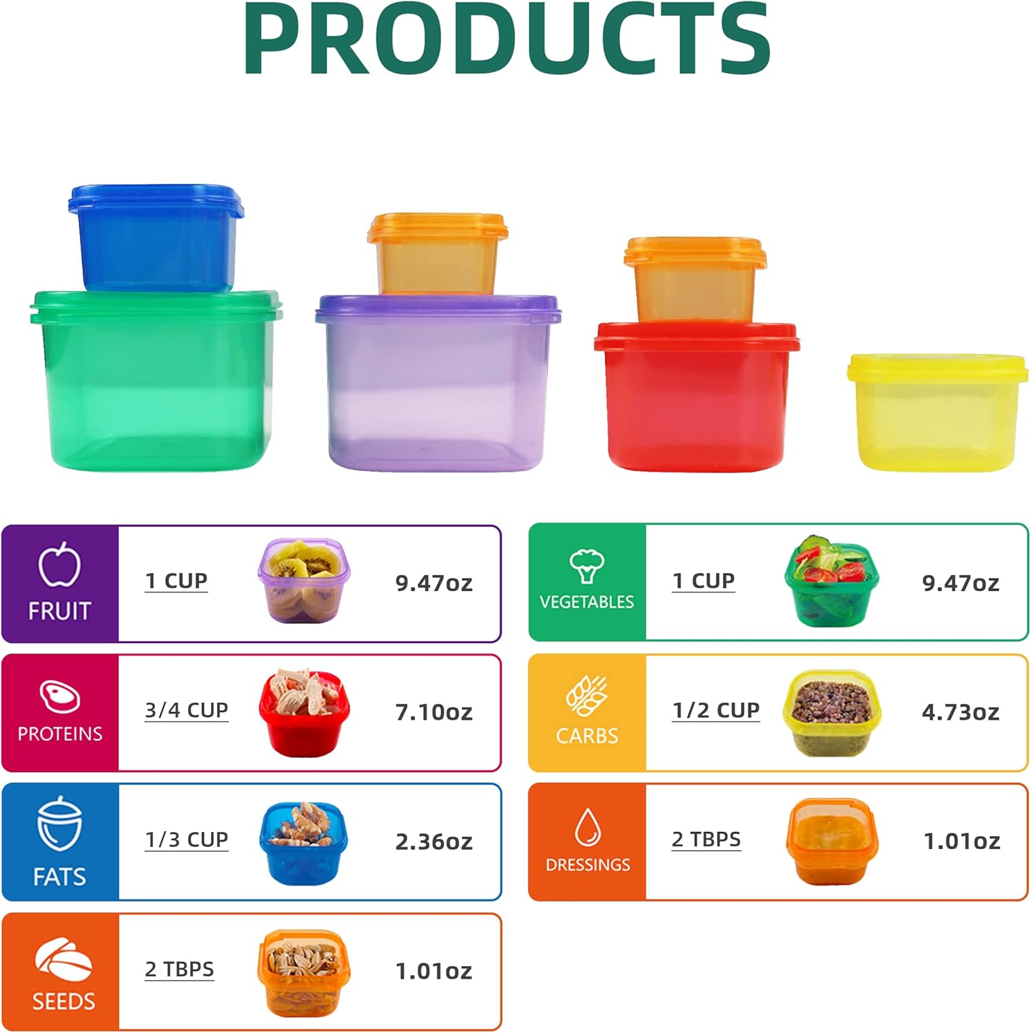 7 قطعة 21 يوم جزء التحكم الحاو - مراجعة Meal Prep For A Day وسعره